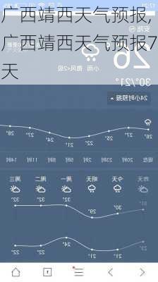 广西靖西天气预报,广西靖西天气预报7天