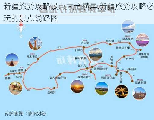 新疆旅游攻略景点大全横屏,新疆旅游攻略必玩的景点线路图