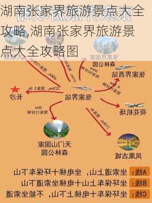 湖南张家界旅游景点大全攻略,湖南张家界旅游景点大全攻略图