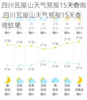 四川瓦屋山天气预报15天查询,四川瓦屋山天气预报15天查询结果