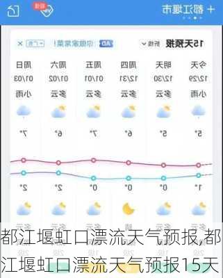 都江堰虹口漂流天气预报,都江堰虹口漂流天气预报15天