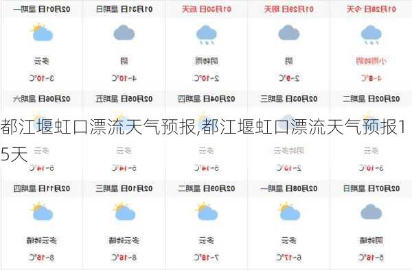 都江堰虹口漂流天气预报,都江堰虹口漂流天气预报15天