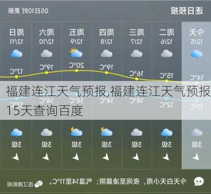 福建连江天气预报,福建连江天气预报15天查询百度