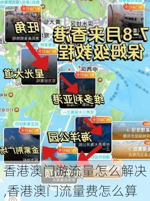 香港澳门游流量怎么解决,香港澳门流量费怎么算