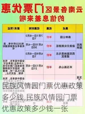 民族风情园门票优惠政策多少钱,民族风情园门票优惠政策多少钱一张