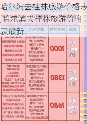 哈尔滨去桂林旅游价格表,哈尔滨去桂林旅游价格表最新