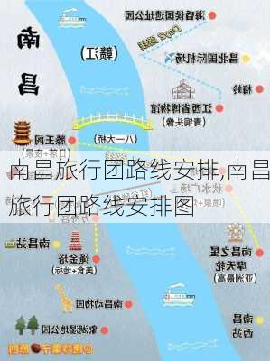 南昌旅行团路线安排,南昌旅行团路线安排图