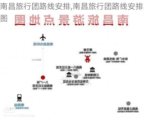 南昌旅行团路线安排,南昌旅行团路线安排图