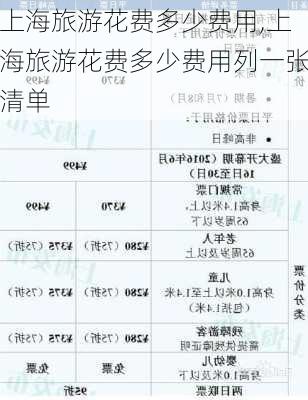 上海旅游花费多少费用,上海旅游花费多少费用列一张清单