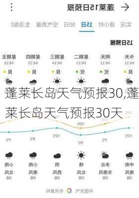 蓬莱长岛天气预报30,蓬莱长岛天气预报30天