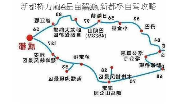 新都桥方向4日自驾游,新都桥自驾攻略