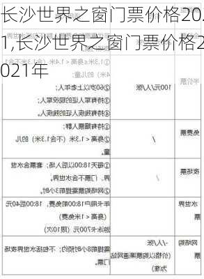 长沙世界之窗门票价格2021,长沙世界之窗门票价格2021年