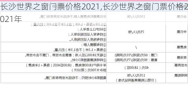 长沙世界之窗门票价格2021,长沙世界之窗门票价格2021年