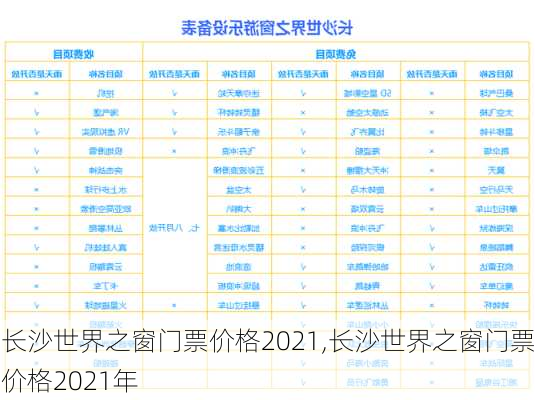 长沙世界之窗门票价格2021,长沙世界之窗门票价格2021年