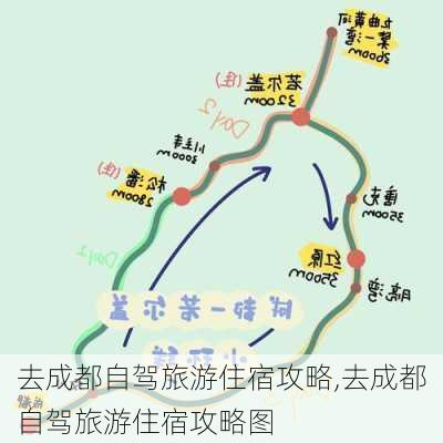 去成都自驾旅游住宿攻略,去成都自驾旅游住宿攻略图