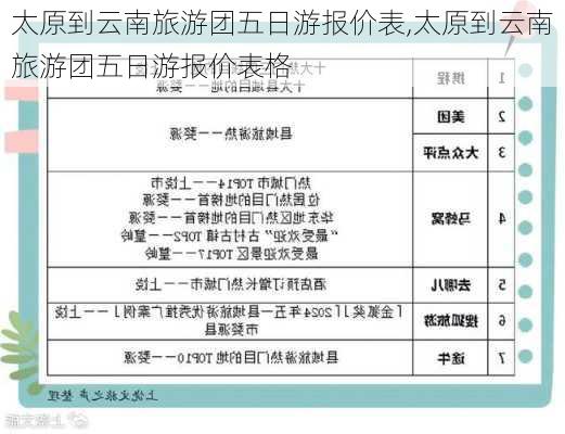 太原到云南旅游团五日游报价表,太原到云南旅游团五日游报价表格