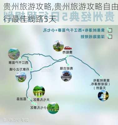 贵州旅游攻略,贵州旅游攻略自由行最佳线路5天