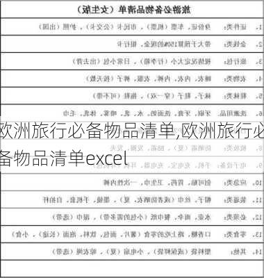 欧洲旅行必备物品清单,欧洲旅行必备物品清单excel