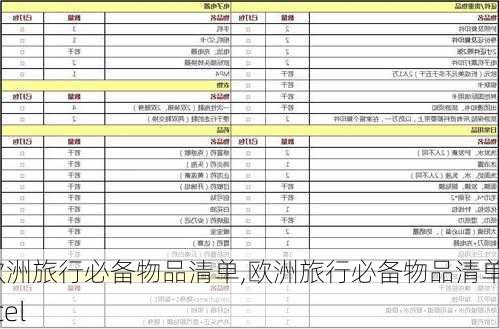 欧洲旅行必备物品清单,欧洲旅行必备物品清单excel