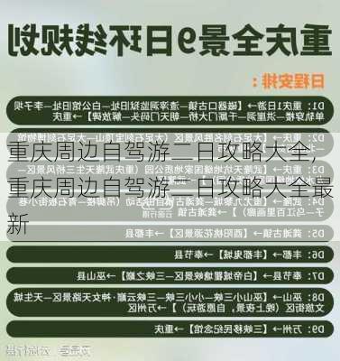 重庆周边自驾游二日攻略大全,重庆周边自驾游二日攻略大全最新