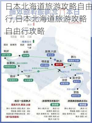 日本北海道旅游攻略自由行,日本北海道旅游攻略自由行攻略