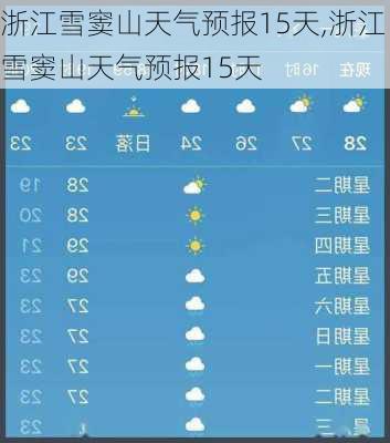 浙江雪窦山天气预报15天,浙江雪窦山天气预报15天