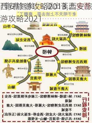 西安旅游攻略2013,西安旅游攻略2021