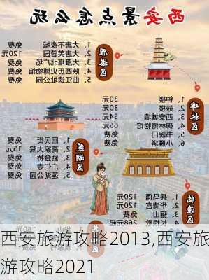 西安旅游攻略2013,西安旅游攻略2021