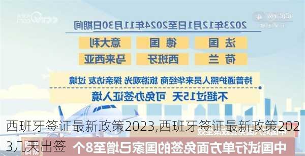 西班牙签证最新政策2023,西班牙签证最新政策2023几天出签