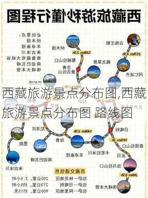 西藏旅游景点分布图,西藏旅游景点分布图 路线图