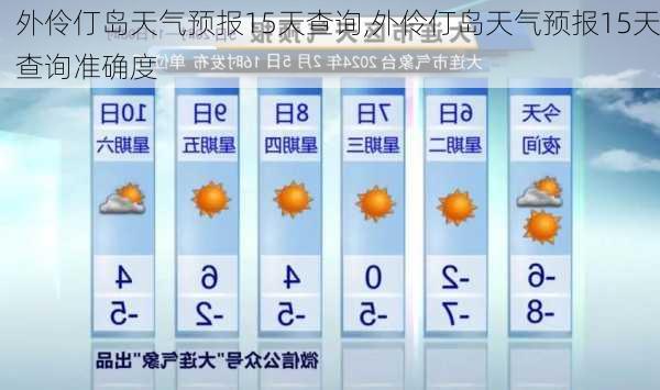 外伶仃岛天气预报15天查询,外伶仃岛天气预报15天查询准确度