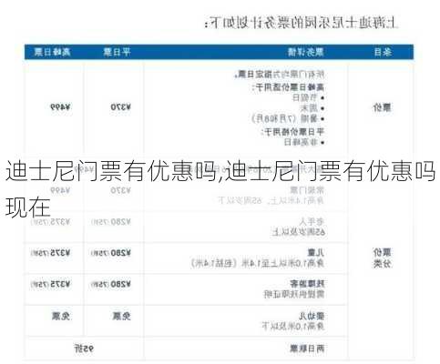 迪士尼门票有优惠吗,迪士尼门票有优惠吗现在