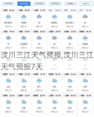 汶川三江天气预报,汶川三江天气预报7天