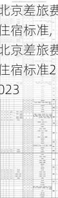 北京差旅费住宿标准,北京差旅费住宿标准2023