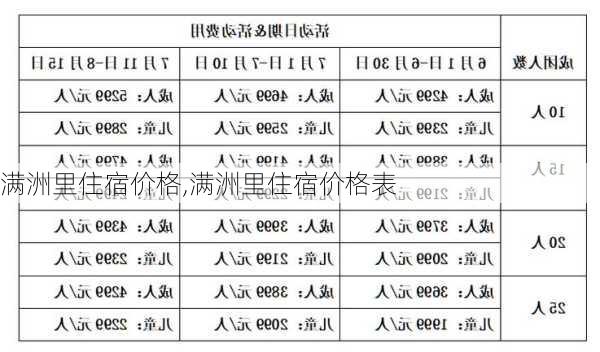 满洲里住宿价格,满洲里住宿价格表