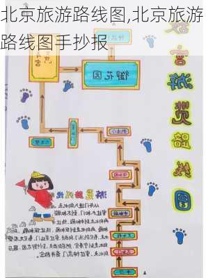 北京旅游路线图,北京旅游路线图手抄报
