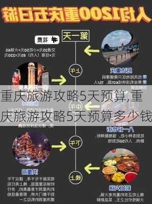 重庆旅游攻略5天预算,重庆旅游攻略5天预算多少钱