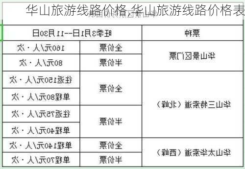 华山旅游线路价格,华山旅游线路价格表