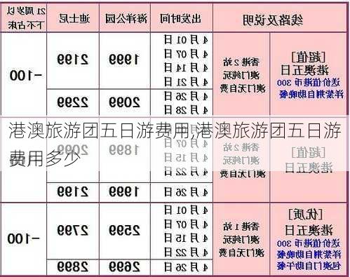 港澳旅游团五日游费用,港澳旅游团五日游费用多少