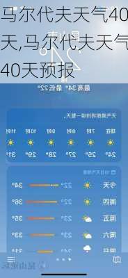 马尔代夫天气40天,马尔代夫天气40天预报