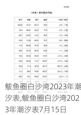 鲅鱼圈白沙湾2023年潮汐表,鲅鱼圈白沙湾2023年潮汐表7月15日