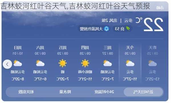 吉林蛟河红叶谷天气,吉林蛟河红叶谷天气预报