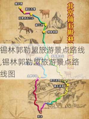 锡林郭勒盟旅游景点路线,锡林郭勒盟旅游景点路线图