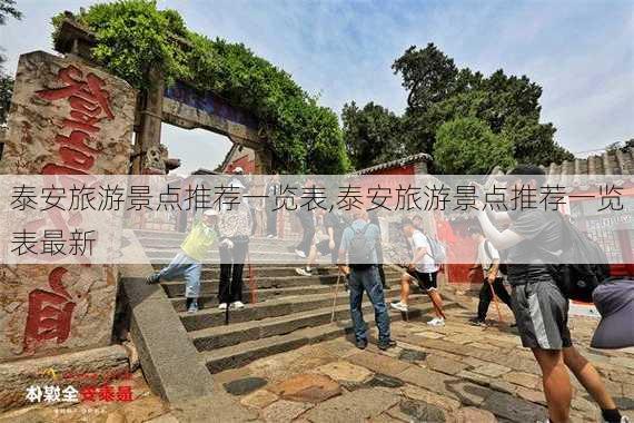 泰安旅游景点推荐一览表,泰安旅游景点推荐一览表最新