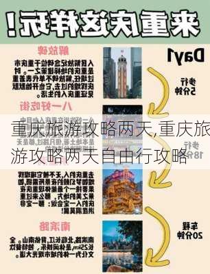 重庆旅游攻略两天,重庆旅游攻略两天自由行攻略