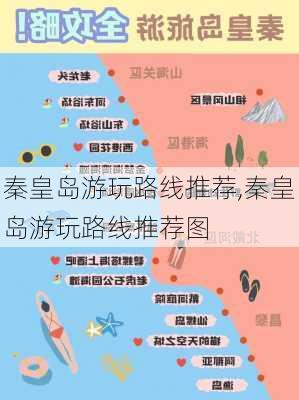 秦皇岛游玩路线推荐,秦皇岛游玩路线推荐图