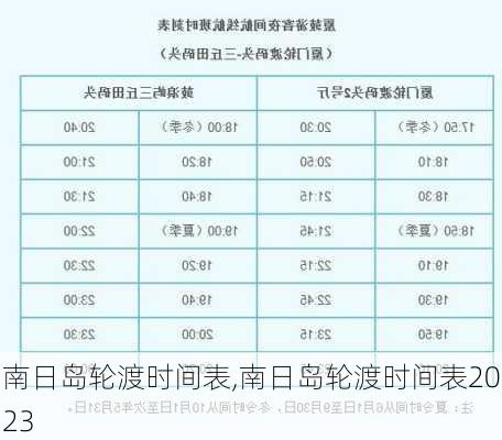 南日岛轮渡时间表,南日岛轮渡时间表2023