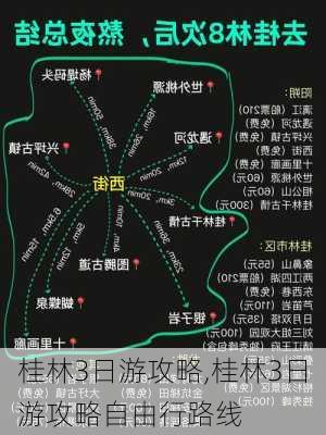 桂林3日游攻略,桂林3日游攻略自由行路线