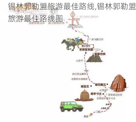 锡林郭勒盟旅游最佳路线,锡林郭勒盟旅游最佳路线图