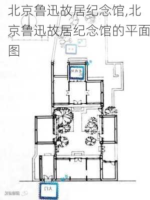 北京鲁迅故居纪念馆,北京鲁迅故居纪念馆的平面图